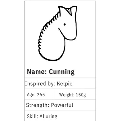 Worrywart Cunning