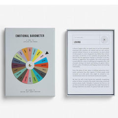 Emotional Barometer card game